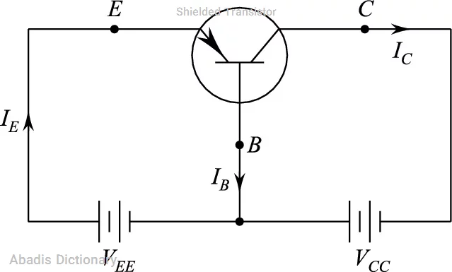 shielded transistor